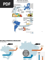 Macroeconomia Da Economia Aberta