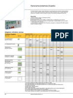 Schneider Electric Ce e6-e14 Kaedra