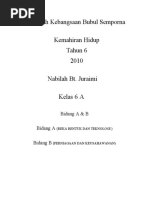 Download Kemahiran Hidup by Siti Nur Syazwani SN43678003 doc pdf