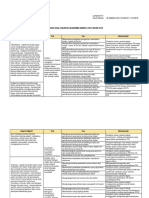 Kisi-Kisi Materi Pretest PPG PAI 2019 PDF