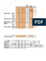 Resultados Evalua 22.xlsx