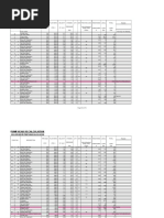 Pump Head Calculation Sample