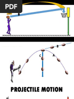 Projectile Motion