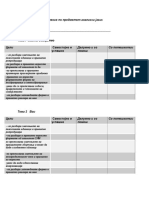 Чек Листа За II Одделение По Предметот Англиски Јазик
