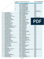 Ranking de Salários Da Prefeitura de PP 2019 10