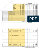 Resumen Postulaciones PAMMA 2019