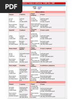 Folja Jam Dhe Kam Tabela e Zgjedhimit Dhe Tabela Tjera PDF