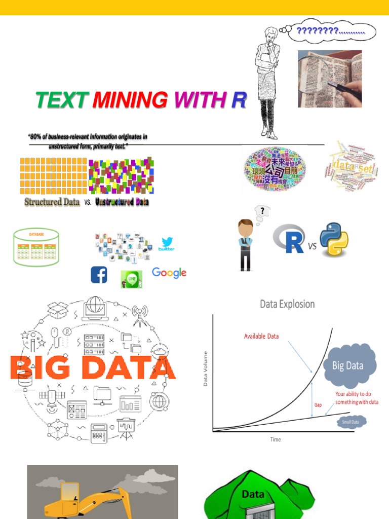 Text Mining Techniques in R | PDF | Information Science | Information ...