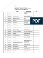 Absensi UTS Biostat 2018-2