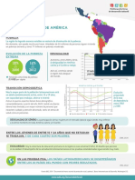 Infografico 4 Panorama Social de America Latina y El Caribe