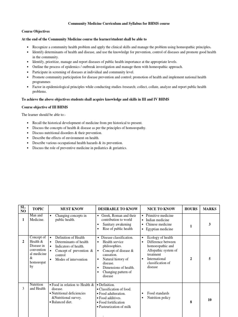BHMS Community Medicine Curriculum | PDF | Public Health | Occupational ...