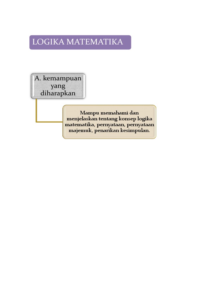 Konsep Dasar Logika Matematika | PDF