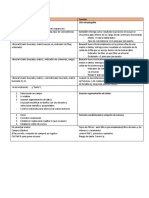 Parcial Excel Cheat Sheet