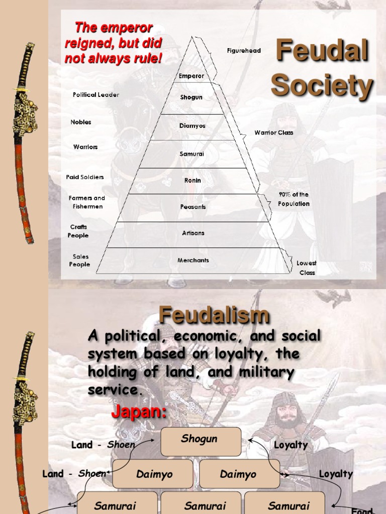 Clothing in Feudal Japan Society | PDF | Samurai | Feudal Japan