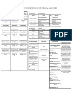 Matriz de Consistencia