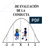 Escala de Evaluacion de La Conducta