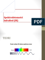 Spektrofotometri IR