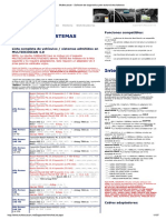 Multiecuscan Interfaces.