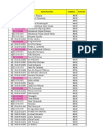 Daftar Nama Mahasiswa