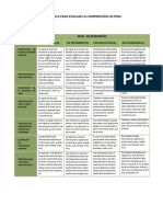 RUBRICA-PARA-EVALUAR-LA-COMPRENSIÓN-LECTORA.pdf