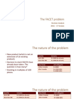 Facet PDF