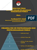 Optimalkan Pengawasan Pemilu