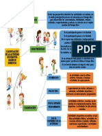 Mapa de Semana 5