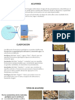 PAULINO Acuiferos y Metodos de Extraccion