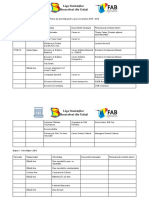 Activitati 2015