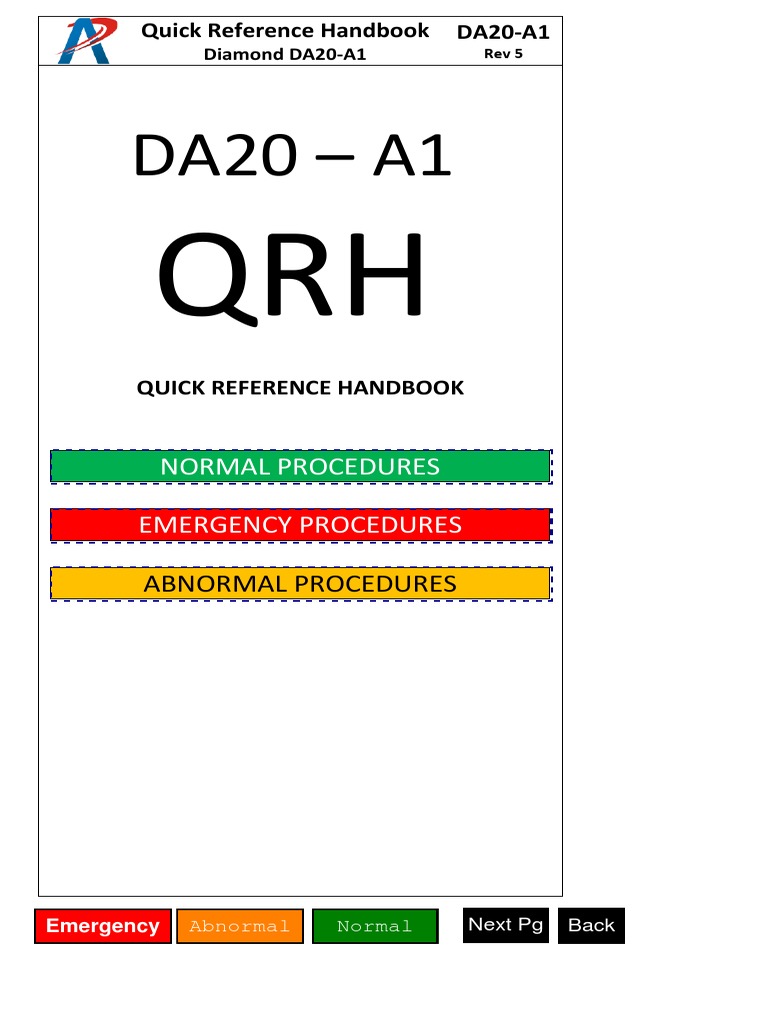 DA20-A1 Quick Reference Handbook | PDF | Carburetor | Throttle