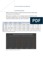 Seleccion de Equipos y Proveedores