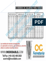 TABLAS DE MEDIDAS DE AGUJEROS PARA ROSCAS Y MECHAS.pdf