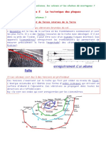 4tectonique Coursschema