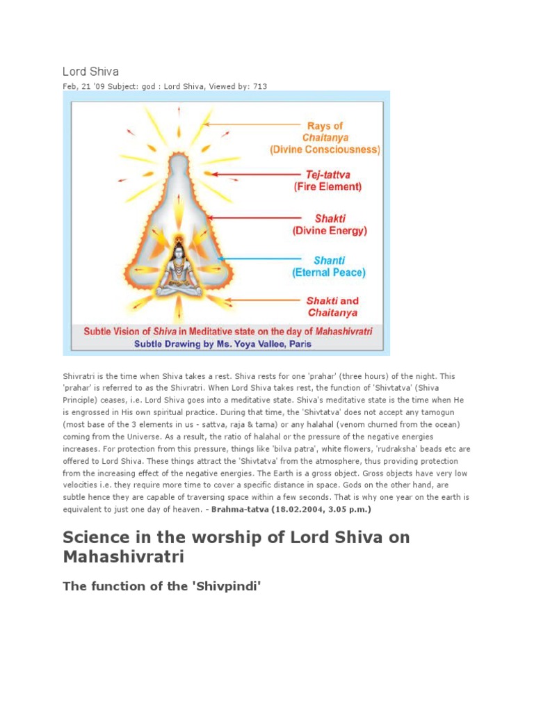 Science in The Worship of Lord Shiva On Mahashivratri | PDF | Computing ...