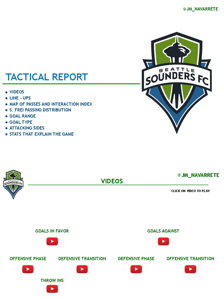 Seattle Sounders Tactical Analysis | PDF | Teams | Association Football