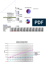 Breakeven Analysis