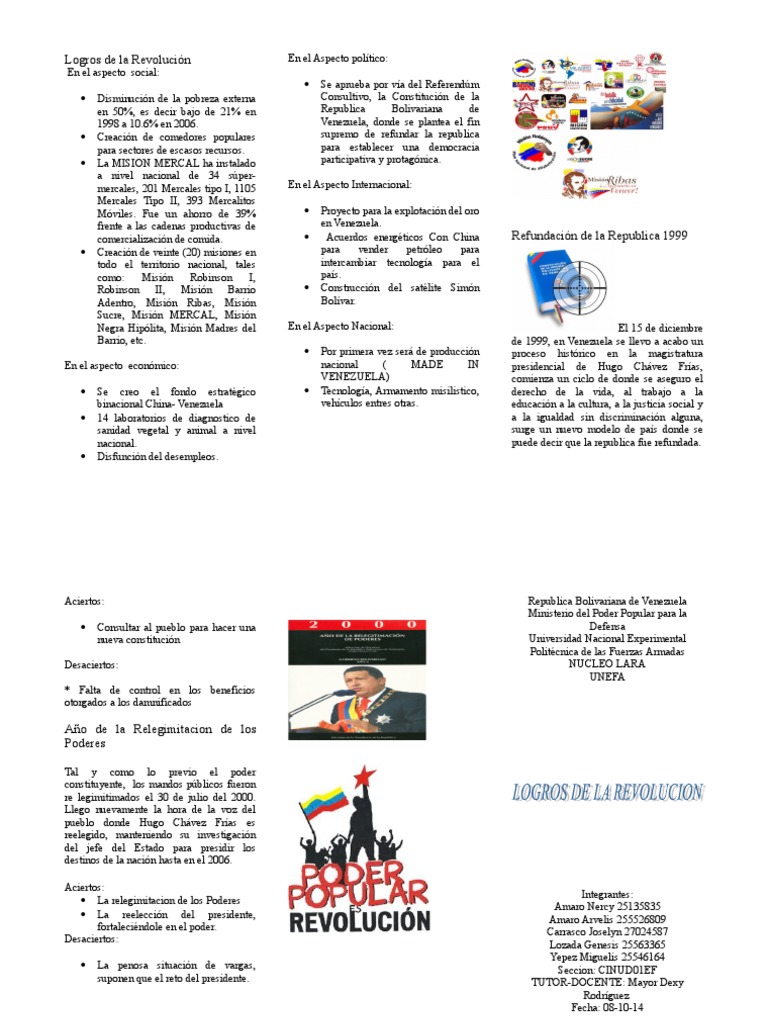 Logros de la Revolución Bolivariana | PDF | Venezuela | Formas de gobierno
