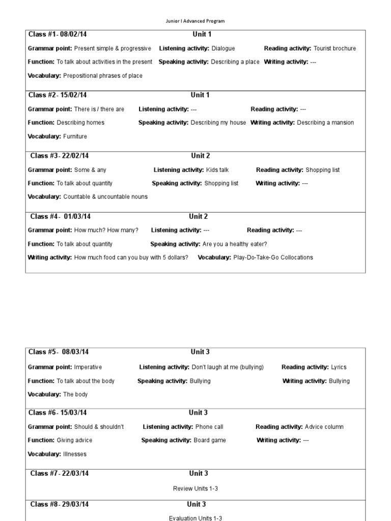 Junior I Advanced English Program Outline | PDF | Cognition | Semiotics