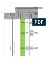 Matriz Actualizada Fase CIMENTACION