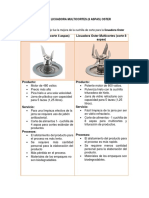 Aporte Resumen Ejecutivo Jose Parra