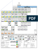 Plan de Estudio Ciencias de La Computacion