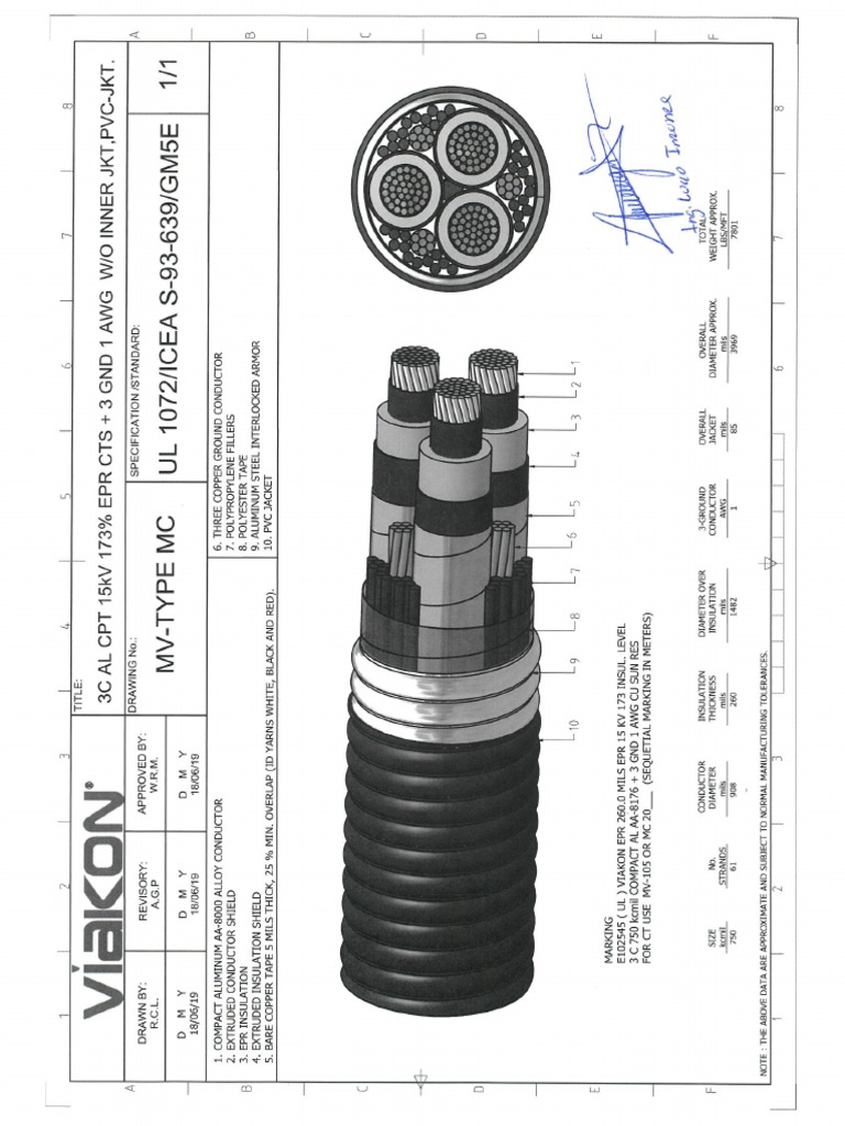 Ficha Tecnica Cable Armado Viakon Rev 1 PDF