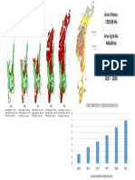 Crecimiento Demografico