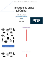 Programación de Tablas Quirúrgicas