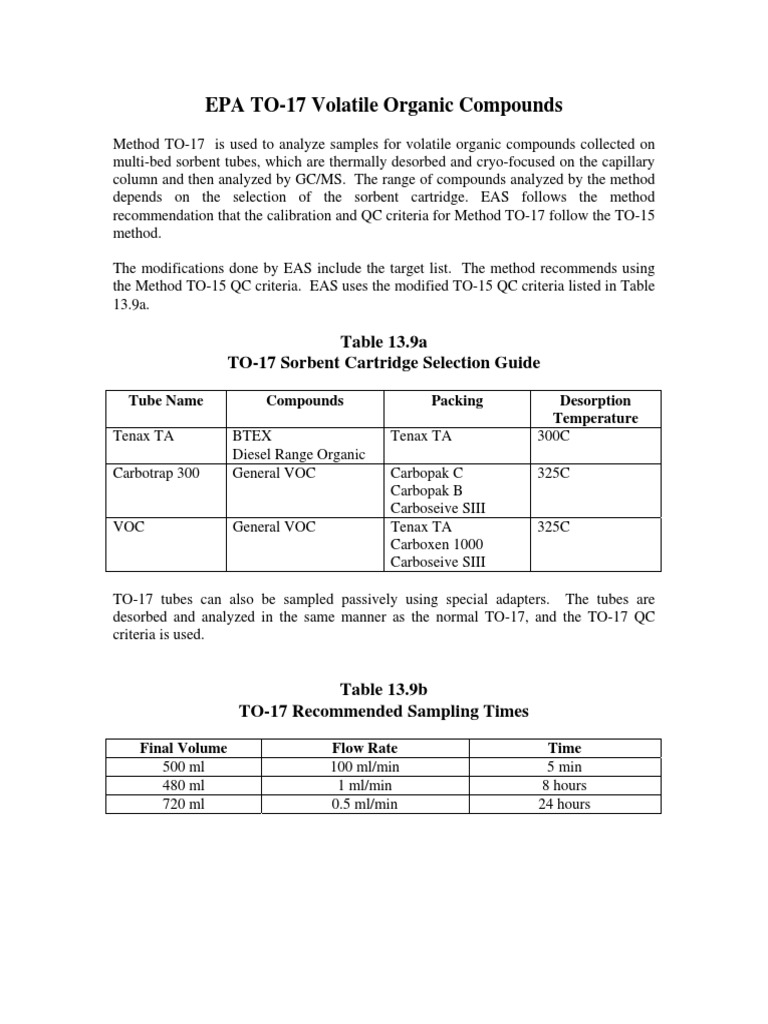 EPA TO17 Volatile Organic Compounds PDF Volatile Organic Compound