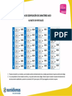 Tabla de Codificación de Carácteres Ascii