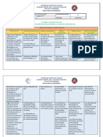 Dificultades de Aprendizaje