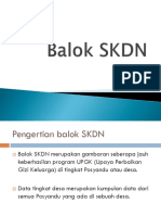 Ppt Balok SKDN _dahliansyah