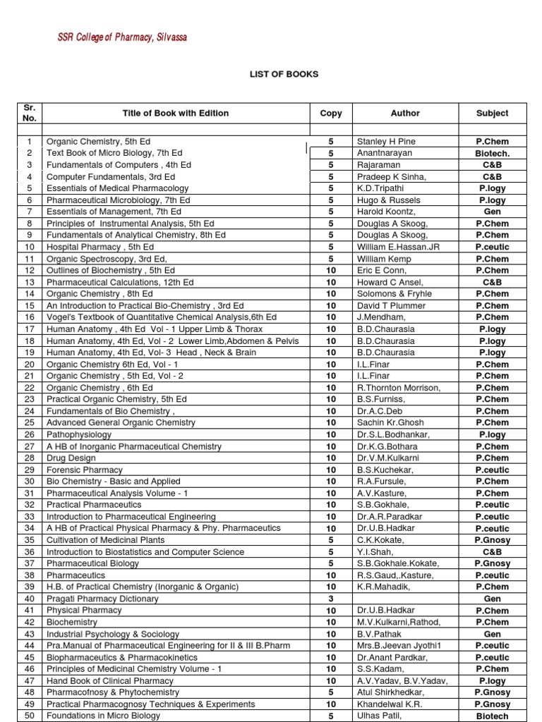 List of Books | PDF