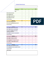 Curriculum Evaluation Form